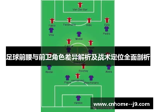 足球前腰与前卫角色差异解析及战术定位全面剖析