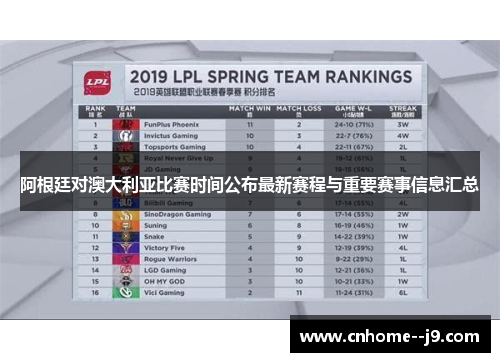 阿根廷对澳大利亚比赛时间公布最新赛程与重要赛事信息汇总