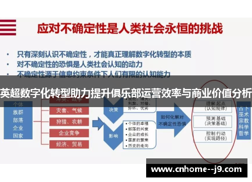 英超数字化转型助力提升俱乐部运营效率与商业价值分析
