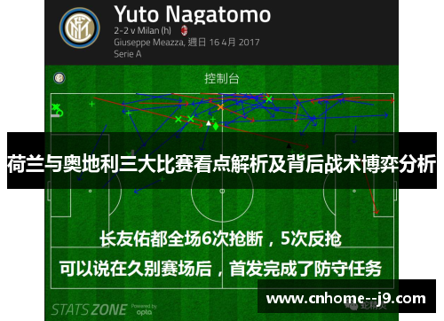 荷兰与奥地利三大比赛看点解析及背后战术博弈分析