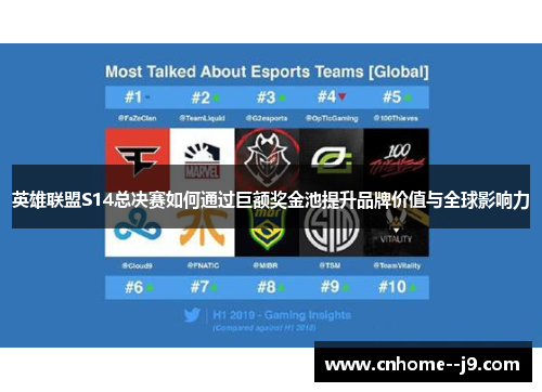 英雄联盟S14总决赛如何通过巨额奖金池提升品牌价值与全球影响力