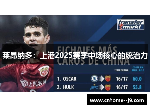 莱昂纳多：上港2025赛季中场核心的统治力