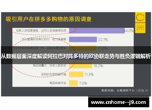 从数据层面深度解读阿拉巴对阵多特的欧协联走势与胜负逻辑解析 从数据层面深度解读阿拉巴对阵多特的欧协联走势与胜负逻辑解析