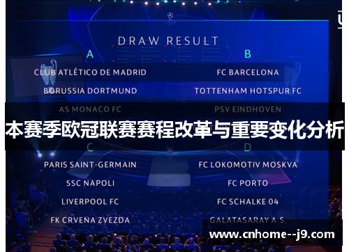 本赛季欧冠联赛赛程改革与重要变化分析 本赛季欧冠联赛赛程改革与重要变化分析