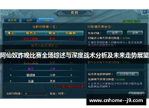 阿仙奴昨晚比赛全场综述与深度战术分析及未来走势展望
