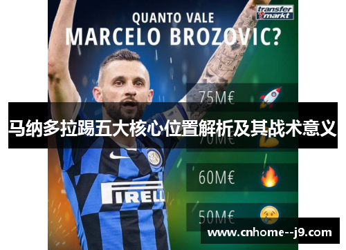 马纳多拉踢五大核心位置解析及其战术意义